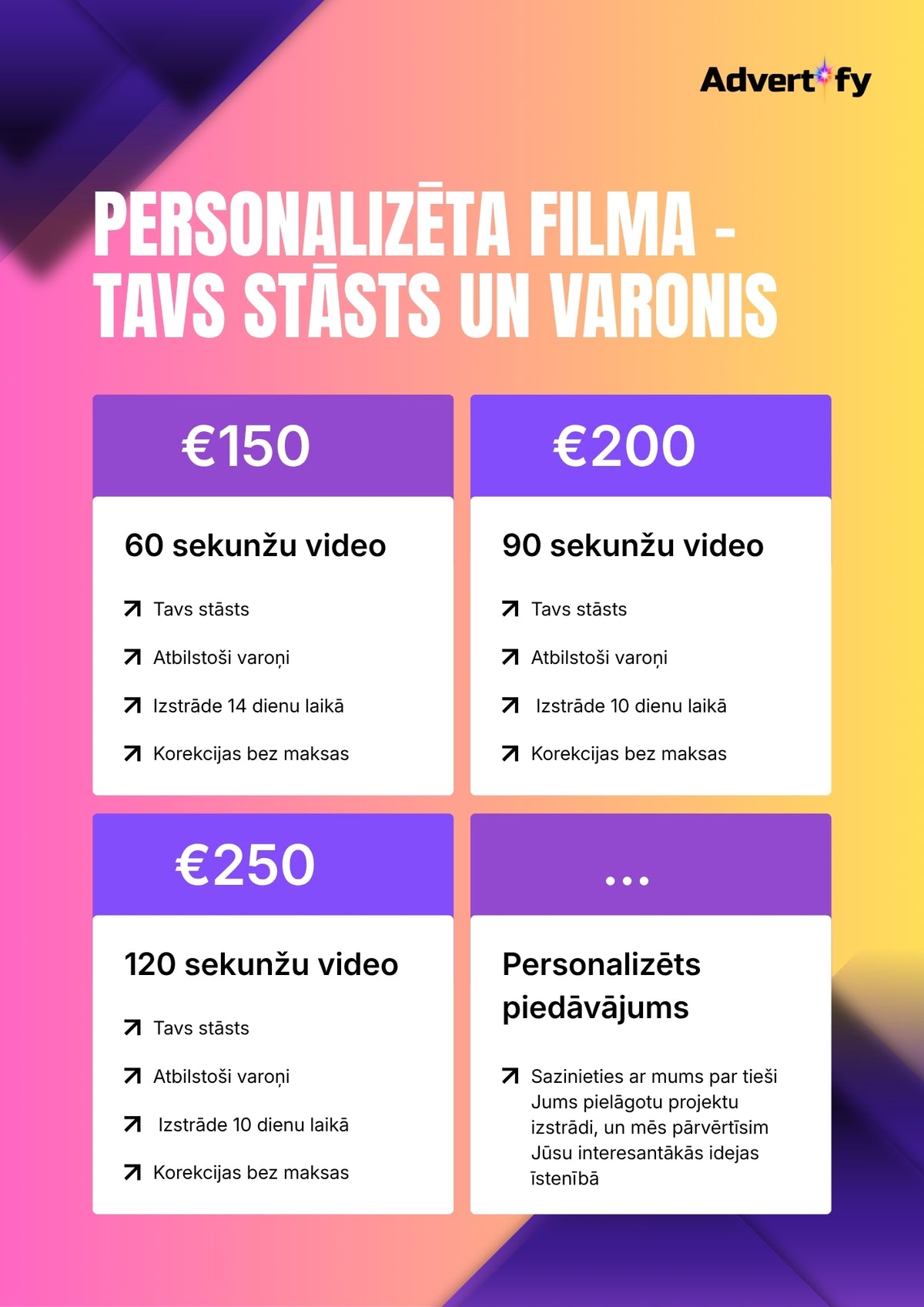 Personalizēta video stāsta izveidošana