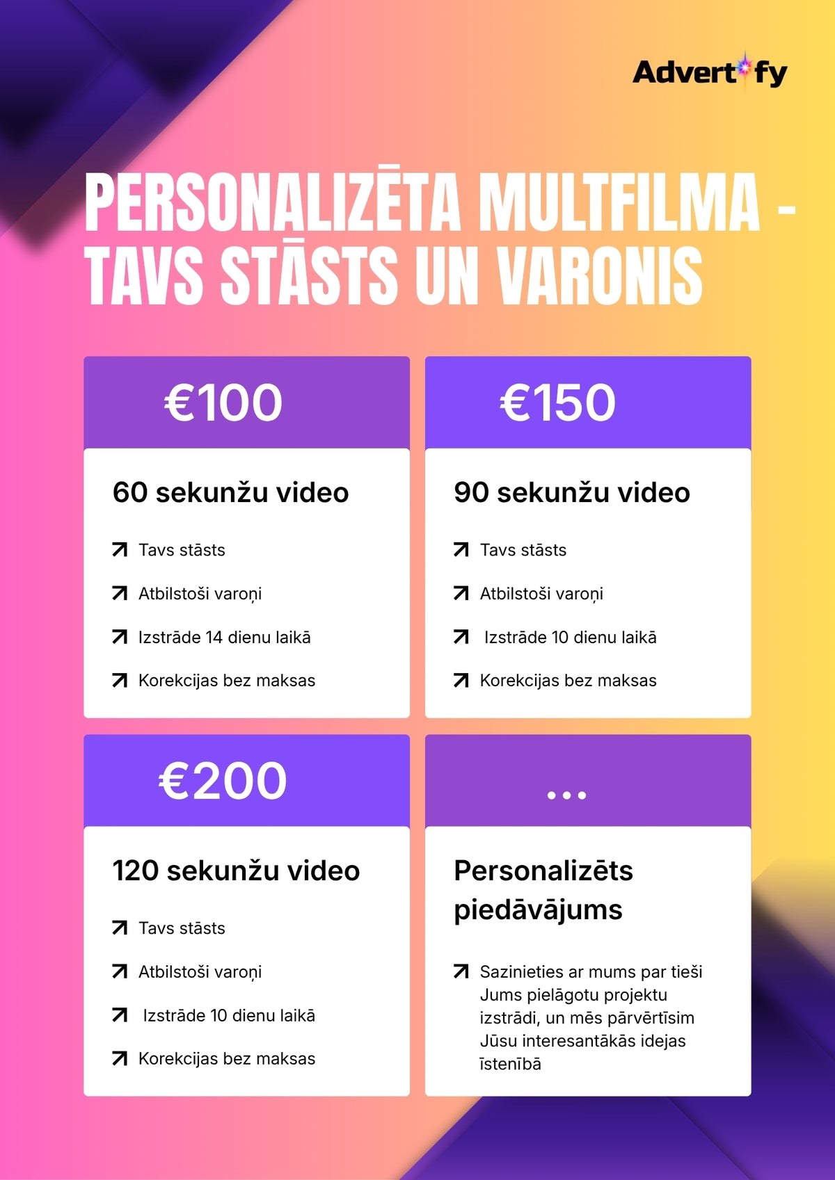 Personalizēta animācijas stāsta izveidošana